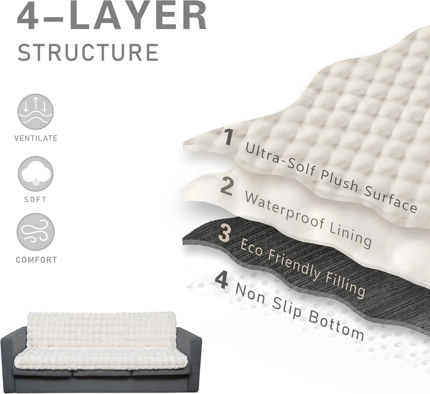 Dogs/Cats Bed Mats, Dog Pad Washable Removable Couch Cover with Anti-Slip Back, Plush Long Fur Mat, Perfect for Small, Medium and Large Dogs.(White-Bubble, 68"x82")