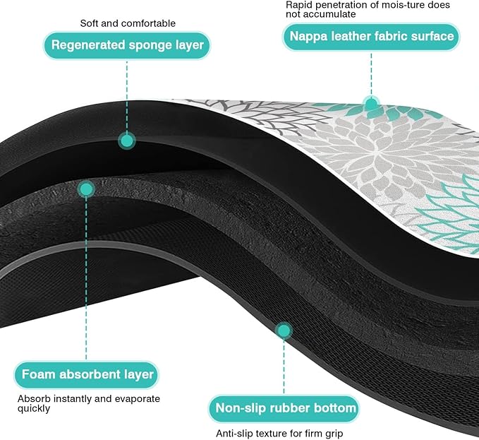 Pet Feeding Mat for Floors Waterproof Dog Mat for Food and Water Absorbent Quick Dry Non Slip mat for Cat Bowls