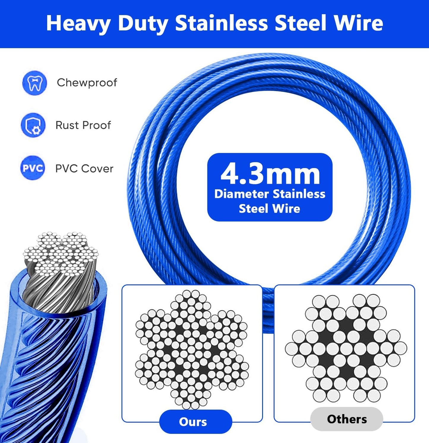 Heavy Duty Dog Tie Out Cable and Stake,30FT Rust Proof Dog Leads Cable for Yard with Swivel Hook,360°Swivel Spiral Dog Stake&Chain Up to 200 lbs,Removable Ground Anchor for Outdoor Beach Camping