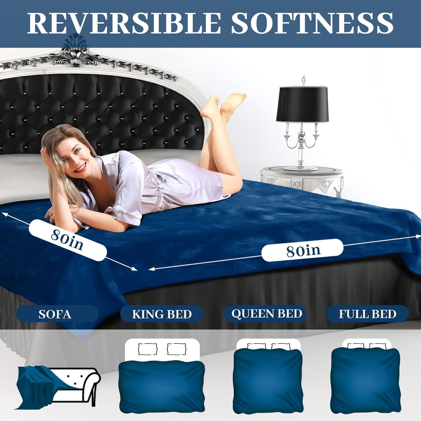 Love Navy Blue Waterproof Bed Blanket, Queen Size 80'' x 80'' Double Side Leakproof Reversible Sherpa Flannel Fleece 3 Layer Lightweight Blanket, Absorbs 70oz