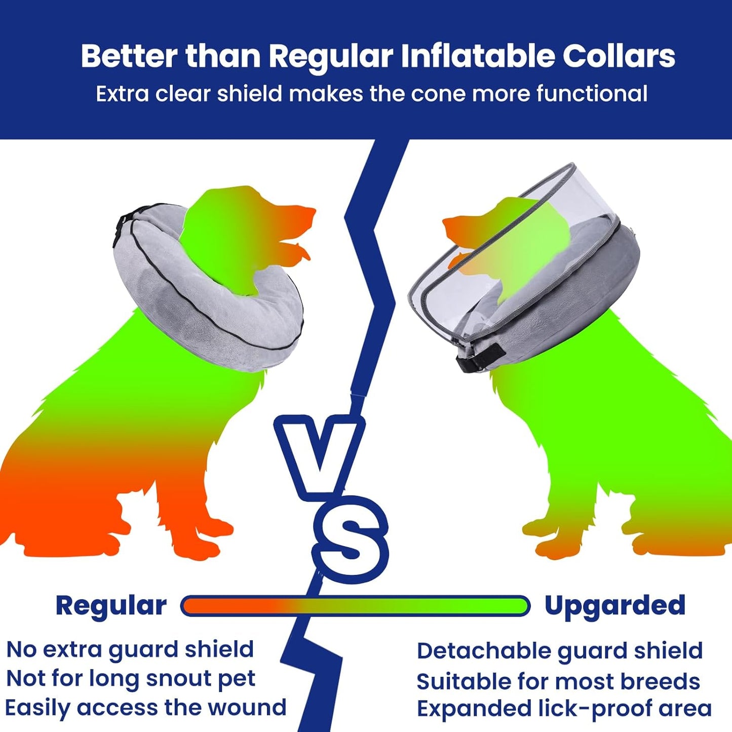 BARKLESS Dog Cone, Inflatable Dog Cone After Surgery for Large Breeds, Soft Surgery Collar with Enhanced Anti-Licking Guard Shield for Pets, Patented Protective Donut Collar