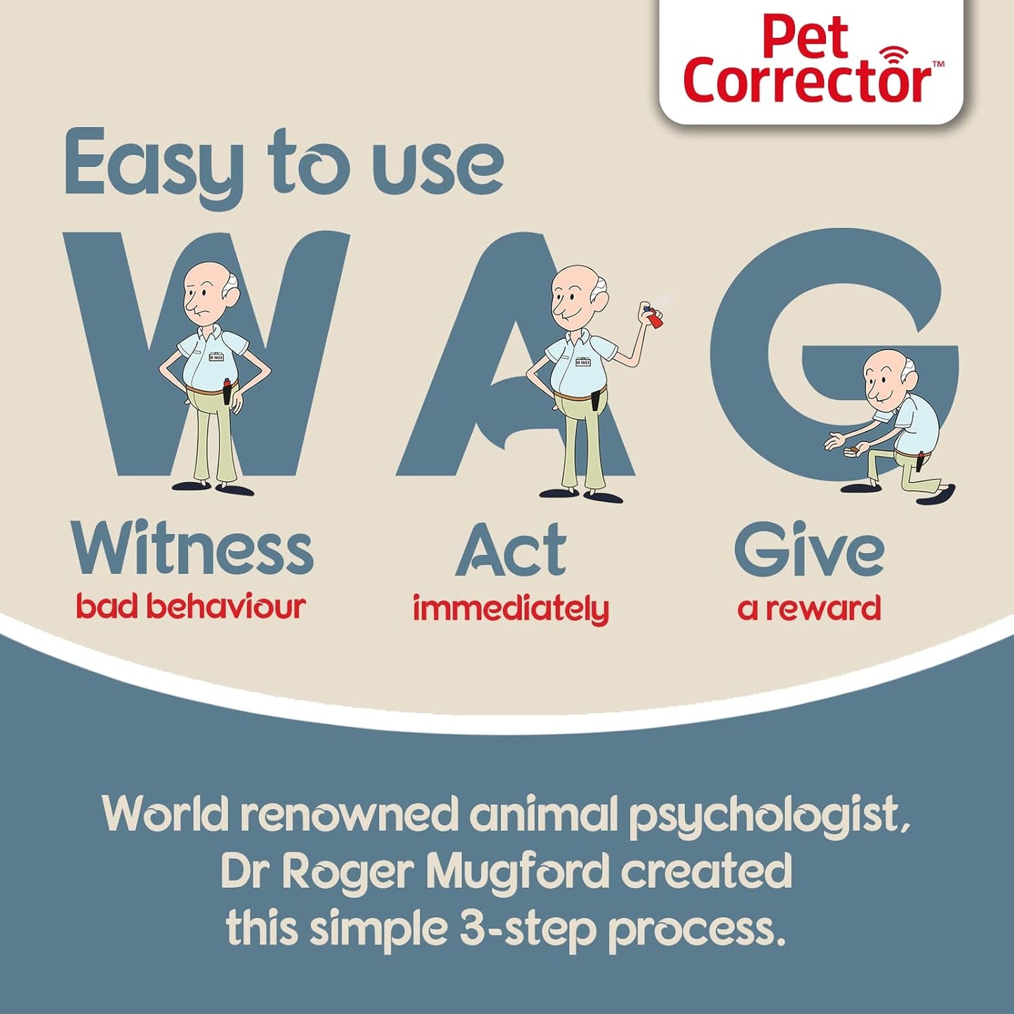 PET CORRECTOR Dog Trainer, 50ml. 4 Pack- Stops Barking, Jumping Up, Place Avoidance, Food Stealing, Dog Fights & Attacks. Help stop unwanted dog behaviour. Easy to use, safe, humane and effective.