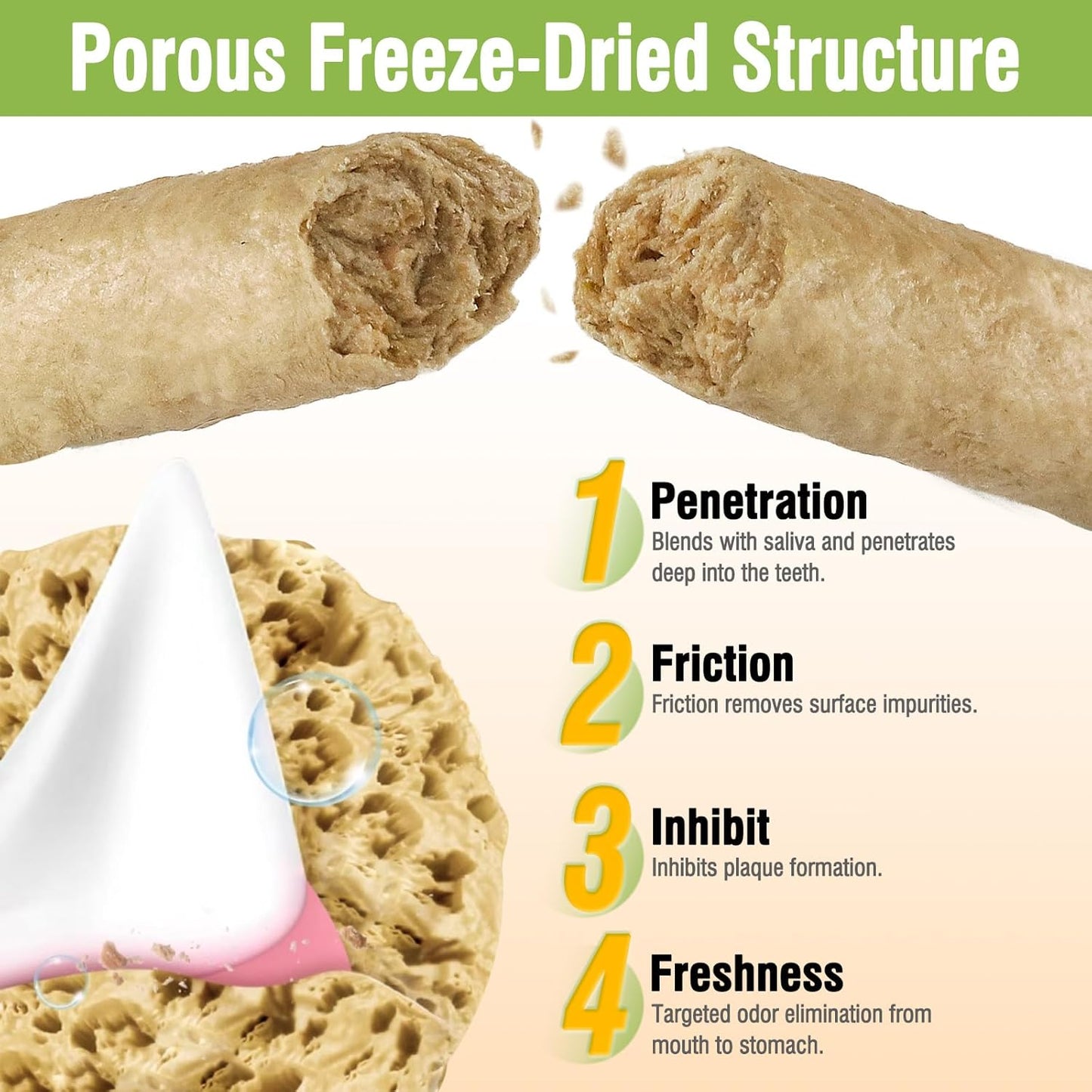 Freezed Dried Cat Chew Sticks, Cat Dental Treats for Freshens Breath and Controls Tartar, Feline Teething Sticks