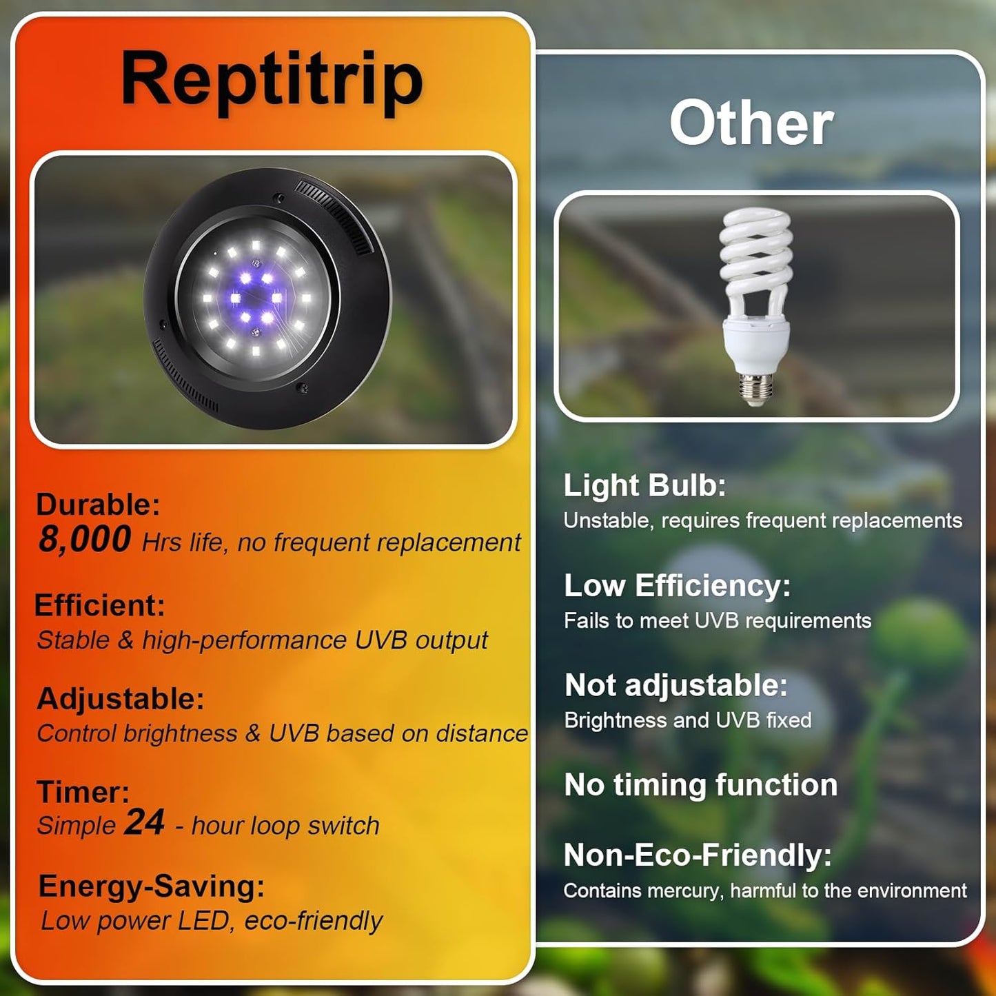 LED UVB Light for Reptiles, 8W UVA UVB Lamp – Timer Switch, Adjustable Brightness, Ferguson Zones 1-4, Energy-Efficient, UVI Lamp for Bearded Dragons, Chameleon, Lizard, Snake, Non-Heating Equipment
