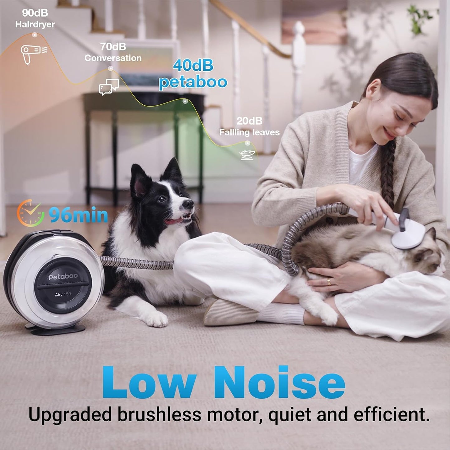 Cordless Dog Grooming Vacuum, Pet Grooming Vacuum with Clipper Nail Grinder,2.2L Dust Cup,Dog deshedding Vacuum Brush with 5 Pet Grooming Tools for Shedding Pet Hair,Home Outdoor Cleaning