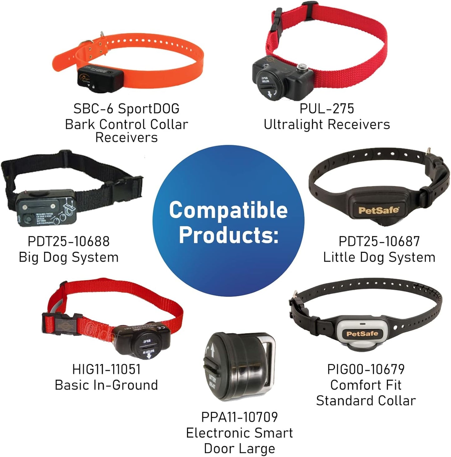 PET Standard Replacement RFA-67 6V Lithium Batteries Compatible with PetSafe Battery-Operated Pet Products and Specific Dog Receiver Collars - RFA-67D-11 (Pack of 10)