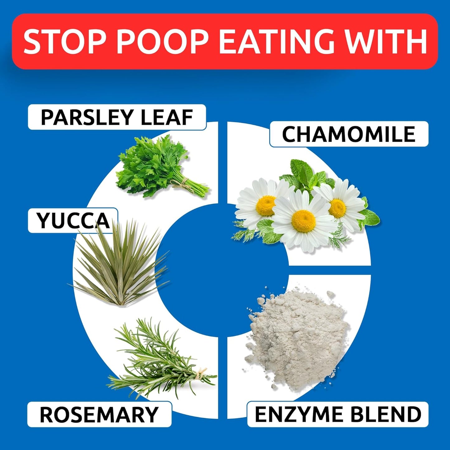 No Poo Chews for Dogs - Coprophagia & Stool Eating Deterrent with Probiotics, Digestive Enzymes & Breath Aid Support - Stop Dog Poop Eating - Made in USA - 120Ct