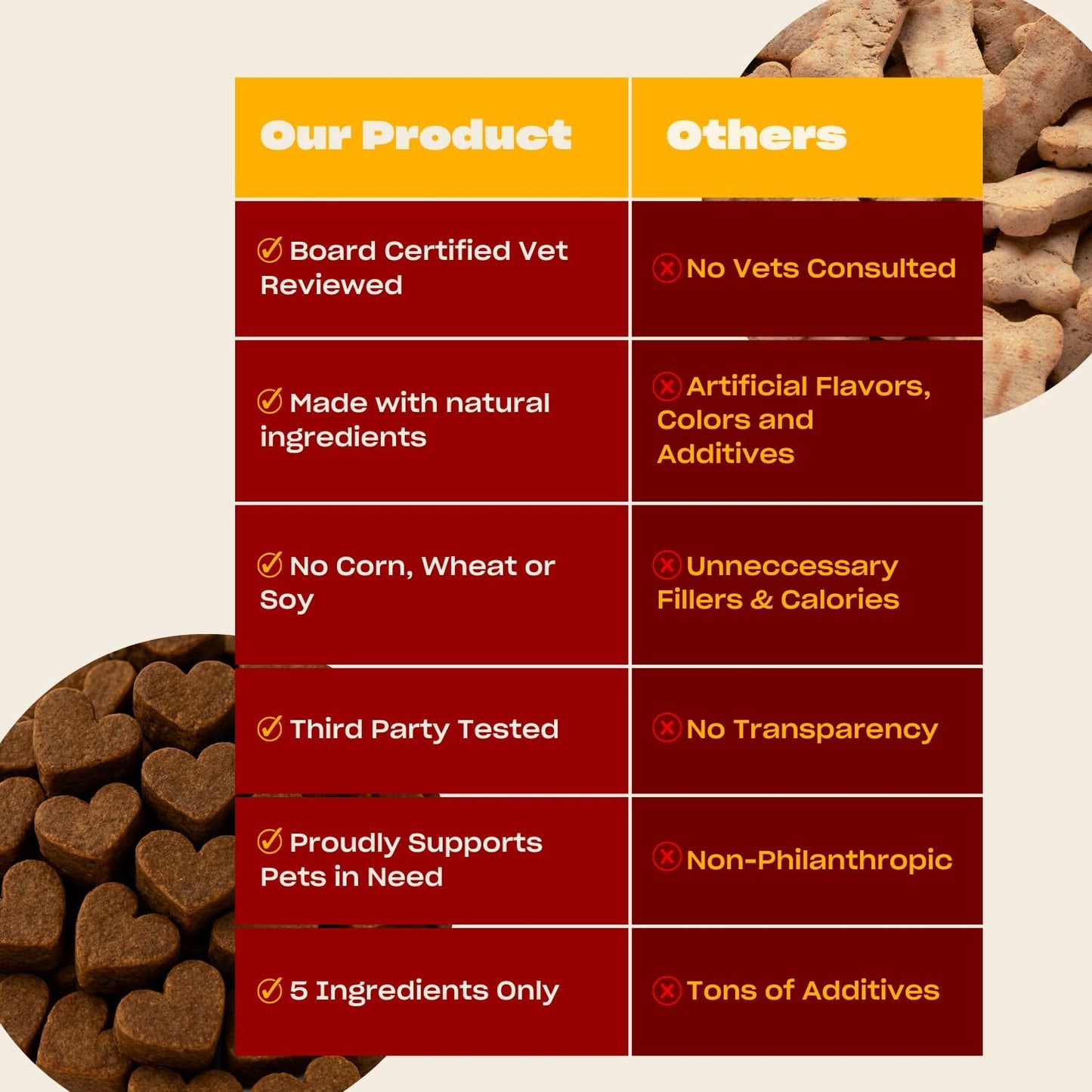 OH NORMAN! Pork Training Treats