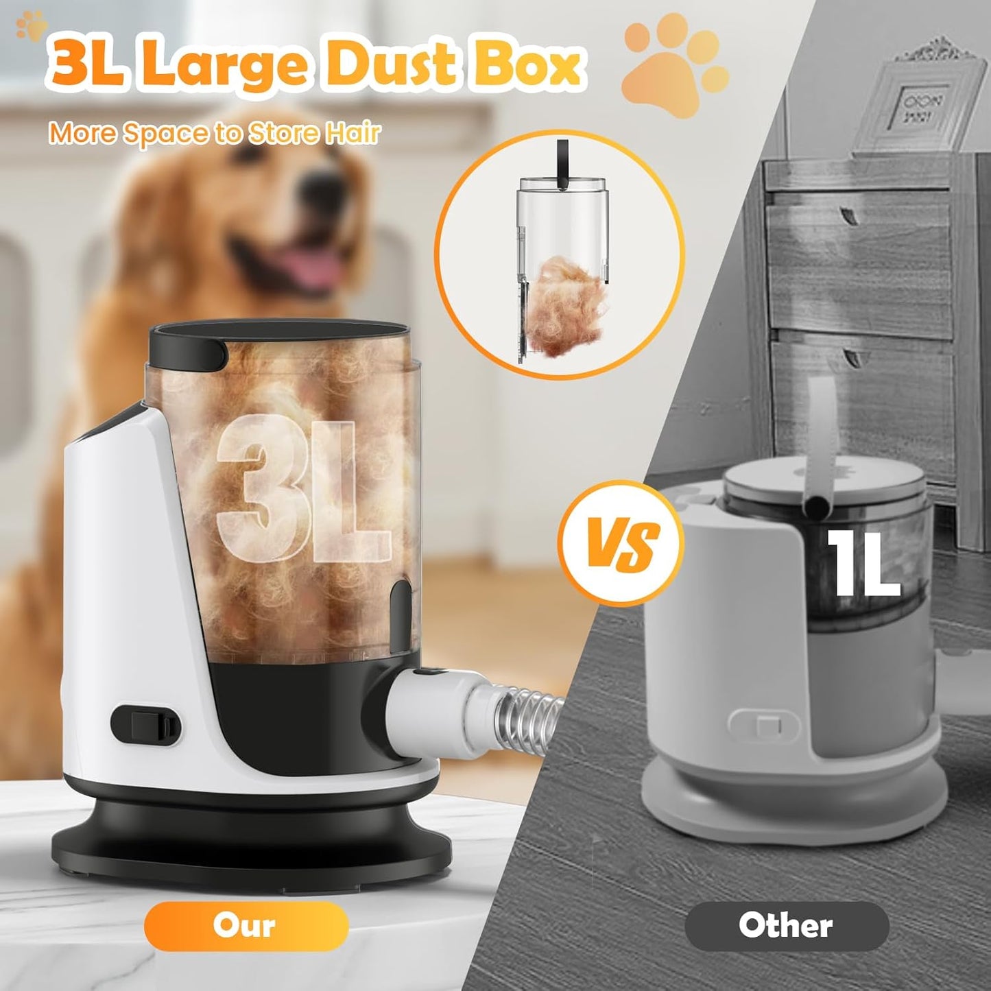 Dog Grooming Vacuum & Dryer & Clippers for Shedding Grooming, 3L Canister for Large Dog, 3 in 1 Grooming Kit for Dogs at Home, Adjustable Temperature and Airflow Pet Grooming Kits.