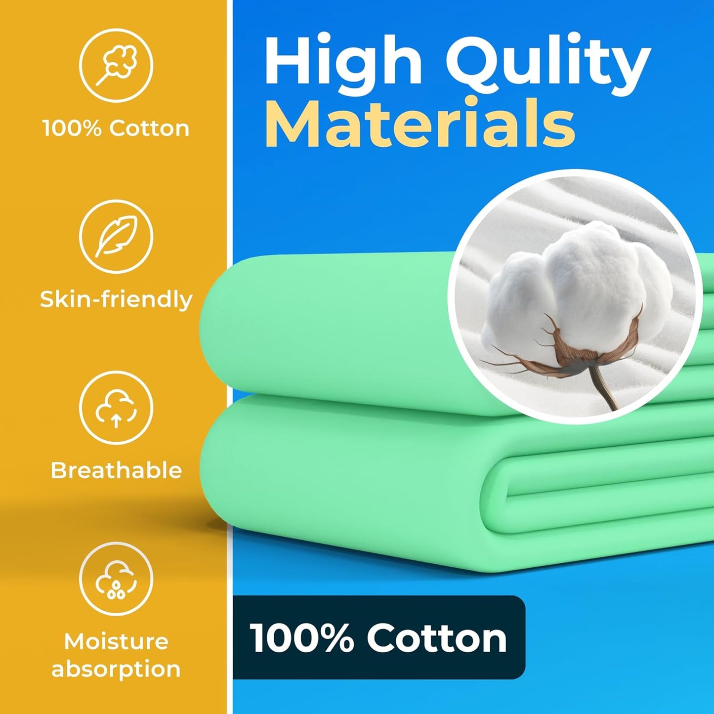 GREEN LIFESTYLE 100% Cotton Washable Absorbent Pads – Waterproof Reusable Underpads for Kids, Seniors, and Adults – Ideal for Bed Protection, Incontinence (Pack of 2 - 18x24)