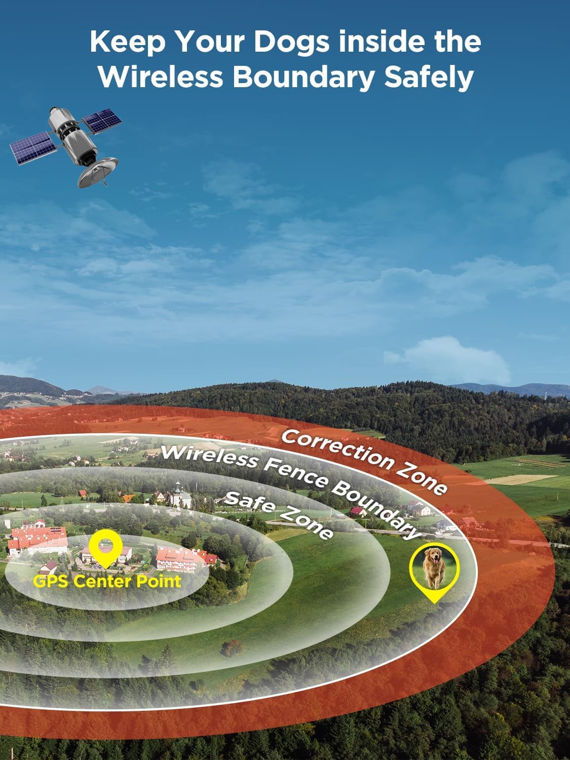 GPS Wireless Dog Fence System, Electric Fence Collar with 3 Warning Modes,Dog Fence for Outdoor Use,Range 65-3290 FT, Waterproof& Rechargeable Pet Containment System for Most Dogs