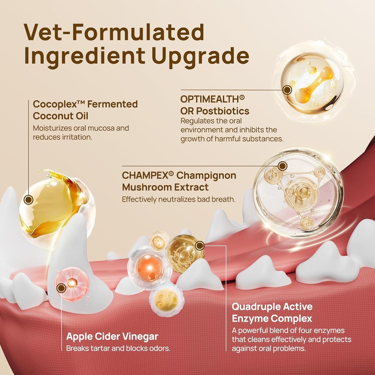 HICC PET Dog Teeth Cleaning Wipes & Cat Toothbrush and Toothpaste Alternative, Dental Care Wipes for Dogs, Puppies & Cats, Remove Plaque & Tartar, Bad Breath Support, 50 Count Pro Series, Unscented