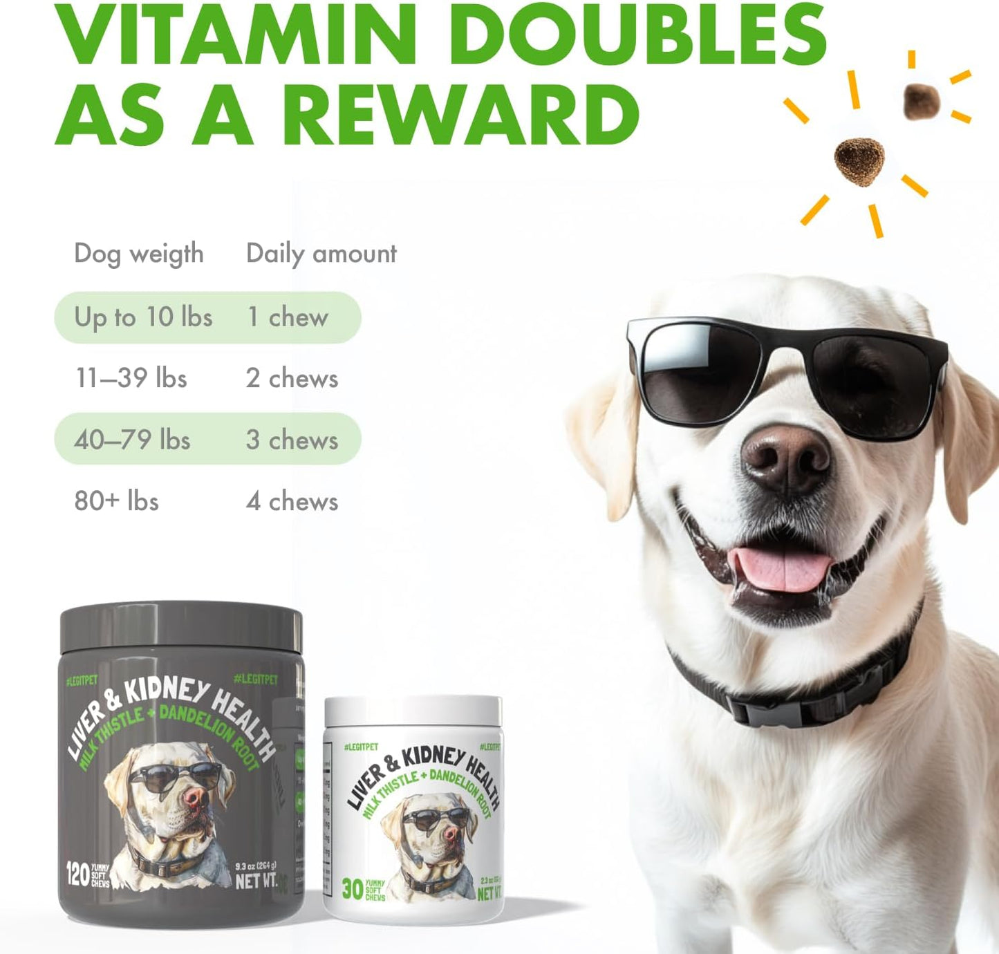 Liver & Kidney Support for Dogs Detox Natural Supplement with Milk Thistle Dandelion Root Turmeric Curcumin Hepatic Support Treats for Canine Liver Function, Immunity & Digestion 120 Soft Chews