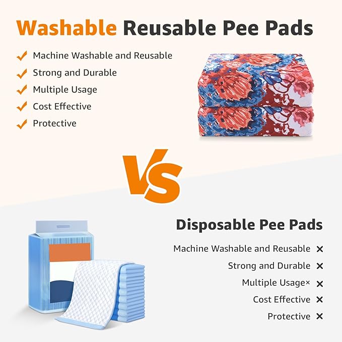 LOOBANI Washable Pee Pads for Dogs, 1 Pack Super Absorbent Reusable Puppy Pads Leakproof Dog Traning Pads, Waterproof Non-Slip Whelping Pad for Floor, Playpen, Crate, Couch-72 x72 (Red Flower)