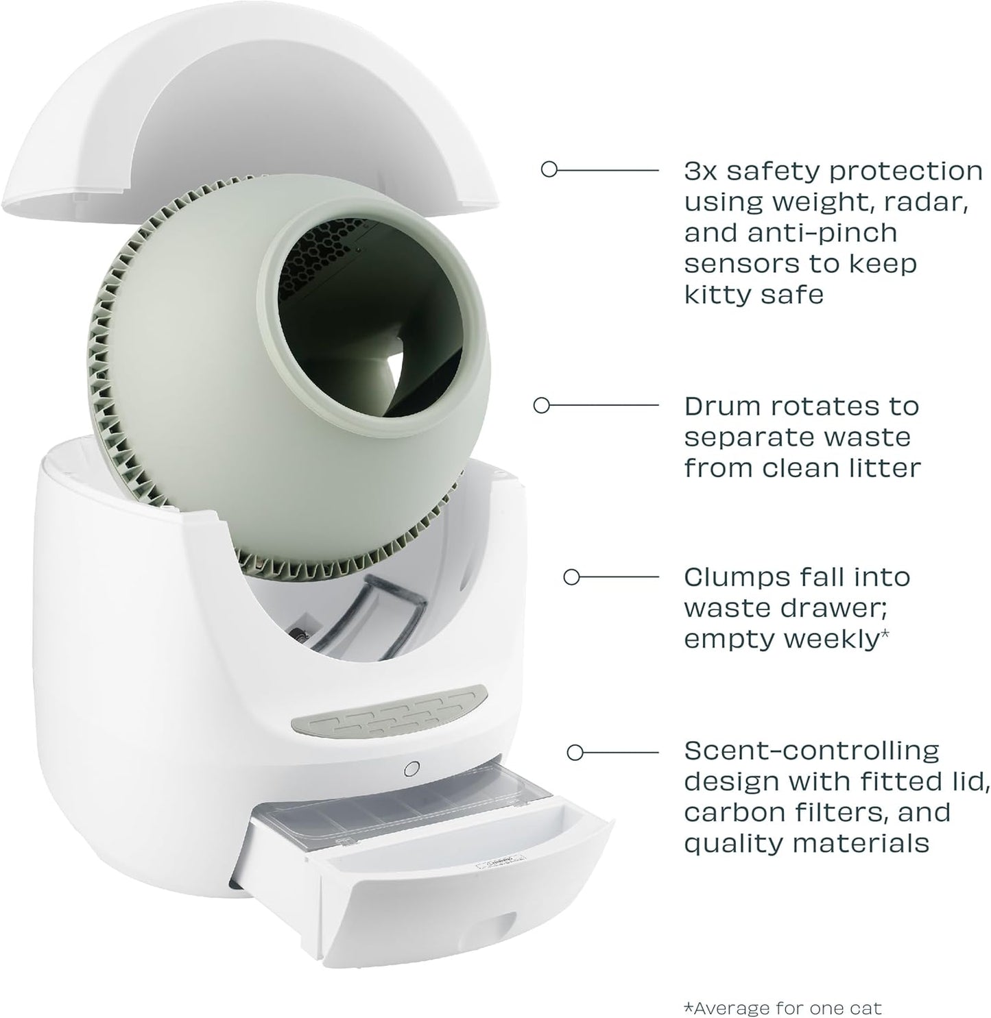 Casa Leo Leo’s Loo Too Self-Cleaning Cat Litter Box, Wi-Fi App Control, <30 dB Whisper-Soft, Anti-Pinch Sensors, UV Odor Defense, Health Monitoring, Large 24 × 22 × 27.6 in
