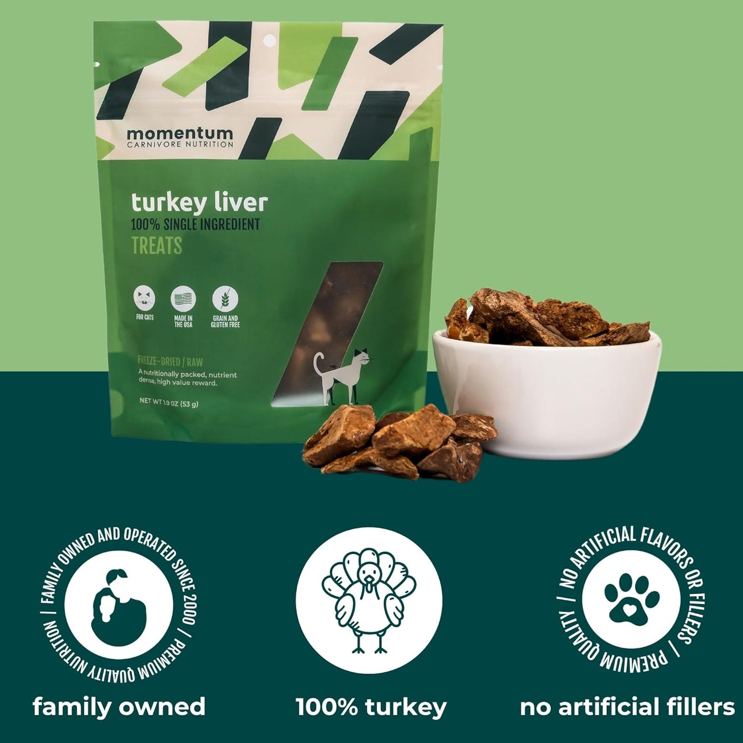 Momentum Carnivore Nutrition Freeze-Dried Turkey Liver Cat Treats – Single-Ingredient, All-Natural, Grain-Free Treats – 1.9 oz Bag
