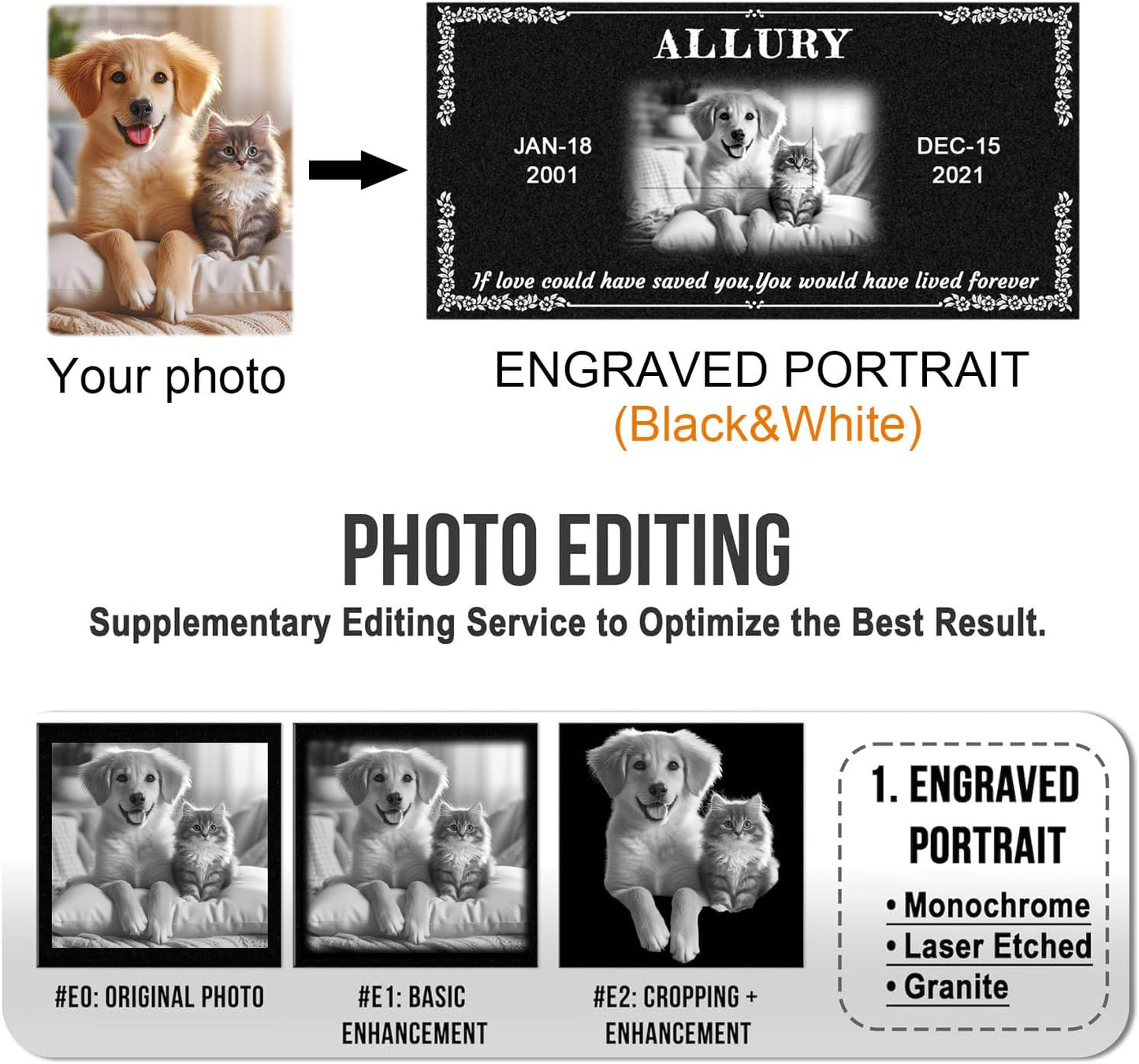 Pet Headstones for Dogs Personalized,Dogs Headstones, Cat Tombstone Outdoor,Black Granite Memorial Garden Stone Customized Gravestone Markers, Dog Gravestone Markers Gifts (Pet 2)