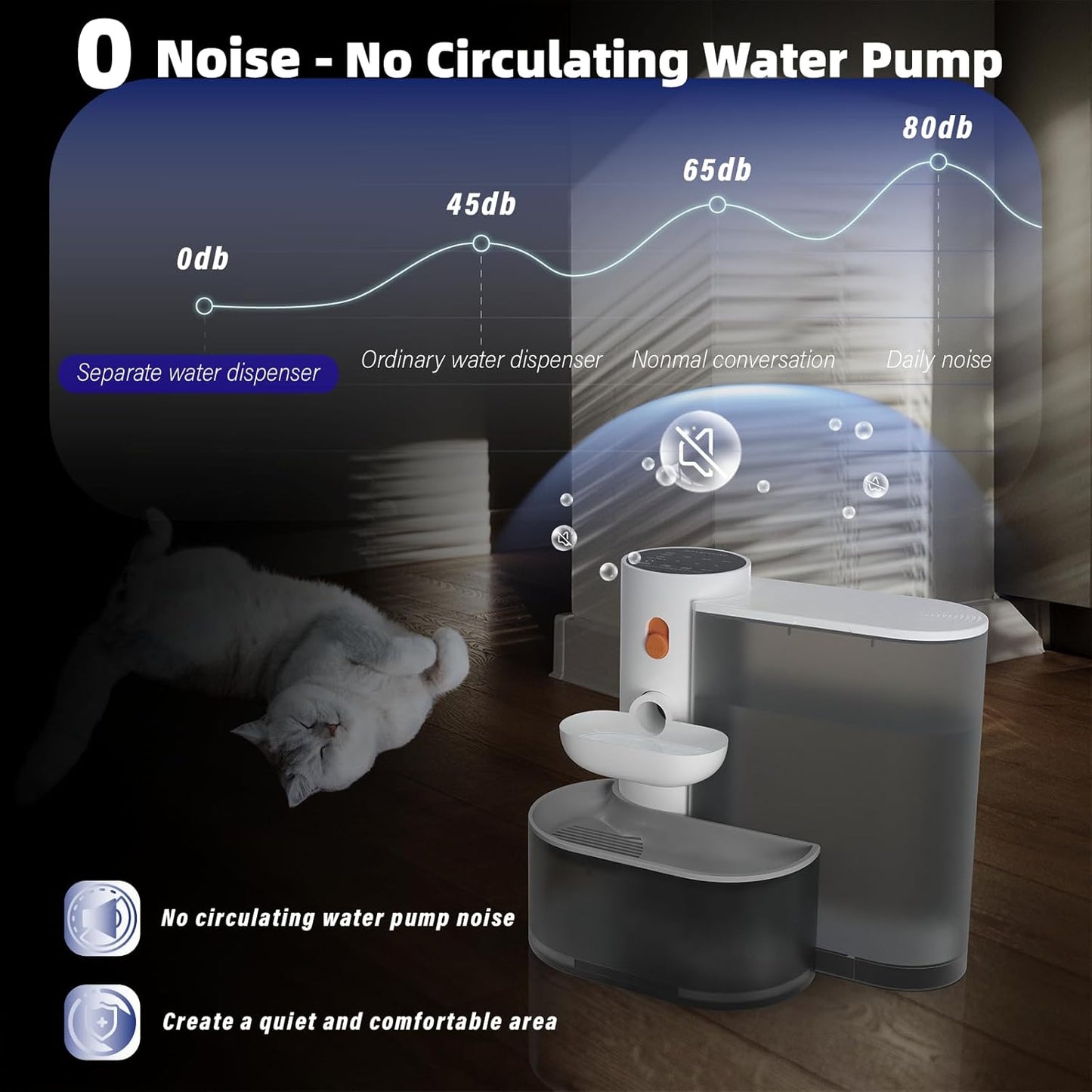 Cat Water Fountain - 3000ml Automatic Pet Drinking Fountain for Cats and Dogs, Ultra Quiet Pump, Water Level Window, No Filter Needed