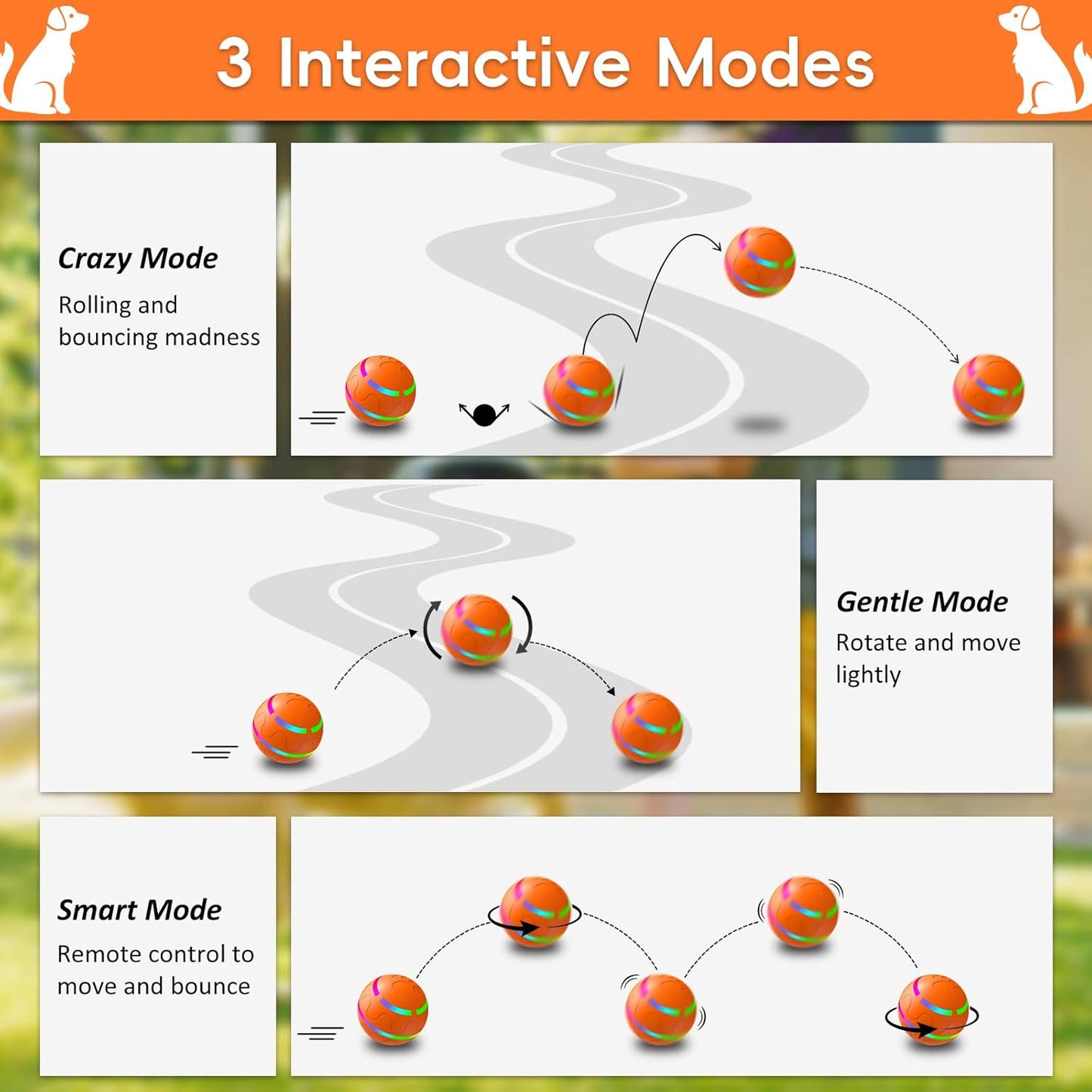 Interactive Dog Toy, Smart Interactive Dog Ball Remote Control, Automatic Moving, Bouncing, Vibrating Pet Toys for Medium Large Dogs, Safe Material, Rechargeable and Waterproof