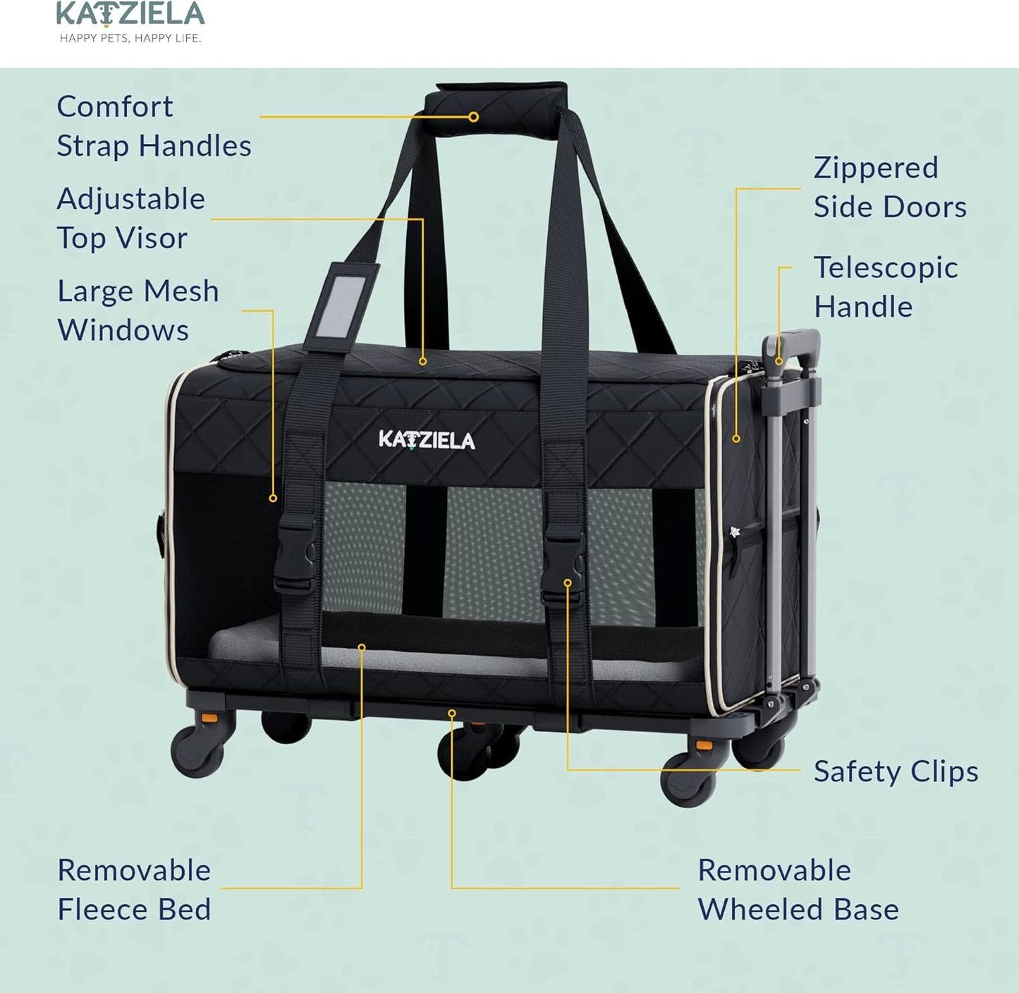 Pet Carrier Airline Approved - Dog Carrier with Wheels - TSA Airline Approved Dog Carrier - Rolling Pet Carrier with Wheels for Small to Medium Size Cat or Dog - Airplane Cabin Animal