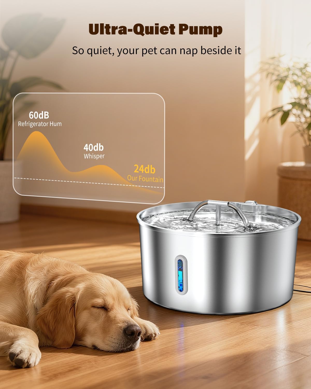 Dog Water Fountain for Large Dogs, 7L/236oz Stainless Steel Dog Water Bowl Dispenser, Automatic Pet Fountain with Ultra Quiet Pump, Large Drinking Area