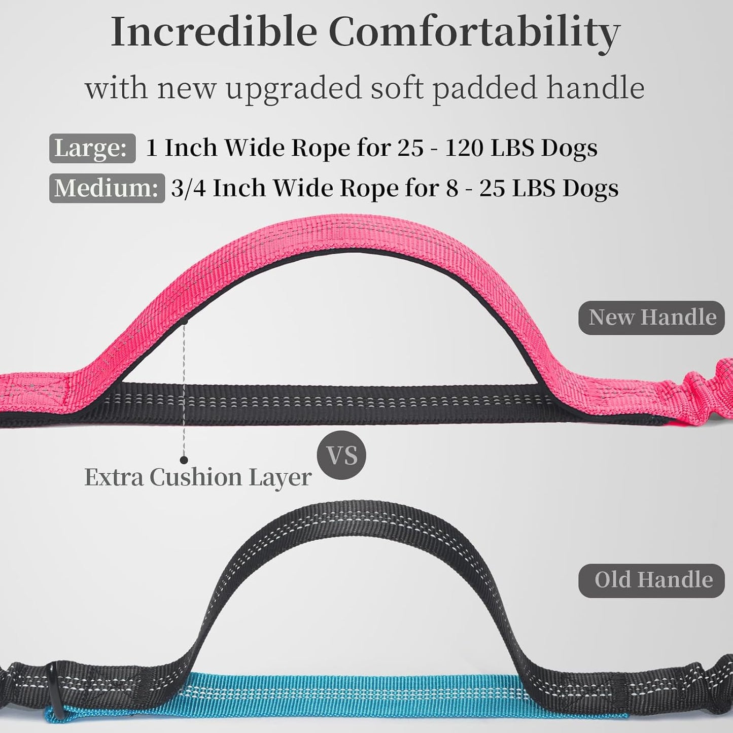 iYoShop Hands Free Dog Leash with Zipper Pouch, Dual Padded Handles and Durable Bungee for Walking, Jogging and Running Your Dog (Large, 25-120 lbs, Pink)