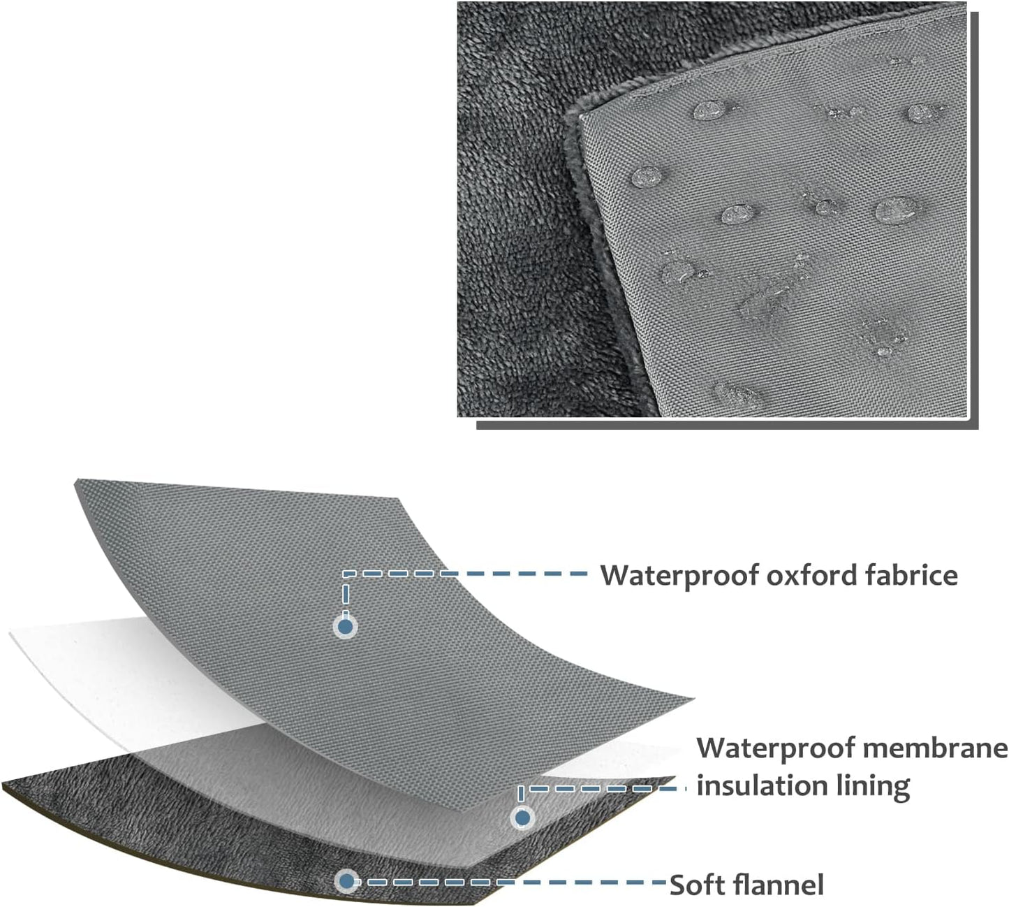 Catalonia Classic Waterproof Dog Mat, Portable Reversible Pet Travel Mat, Pet Cushion Pad with Handle for Small Medium Dogs Cats, Indoor or Outdoor