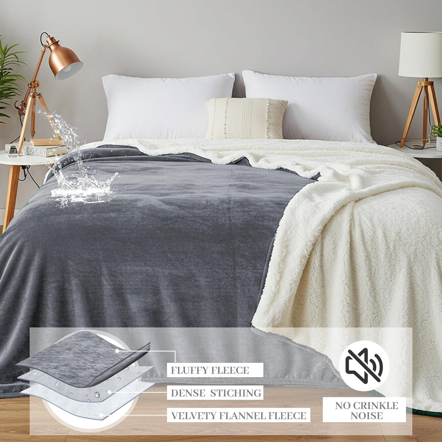 Love Gray Waterproof Bed Blanket, Queen Size 80'' x 80'' Double Side Leakproof Reversible Sherpa Flannel Fleece 3 Layer Lightweight Blanket, Absorbs 70oz