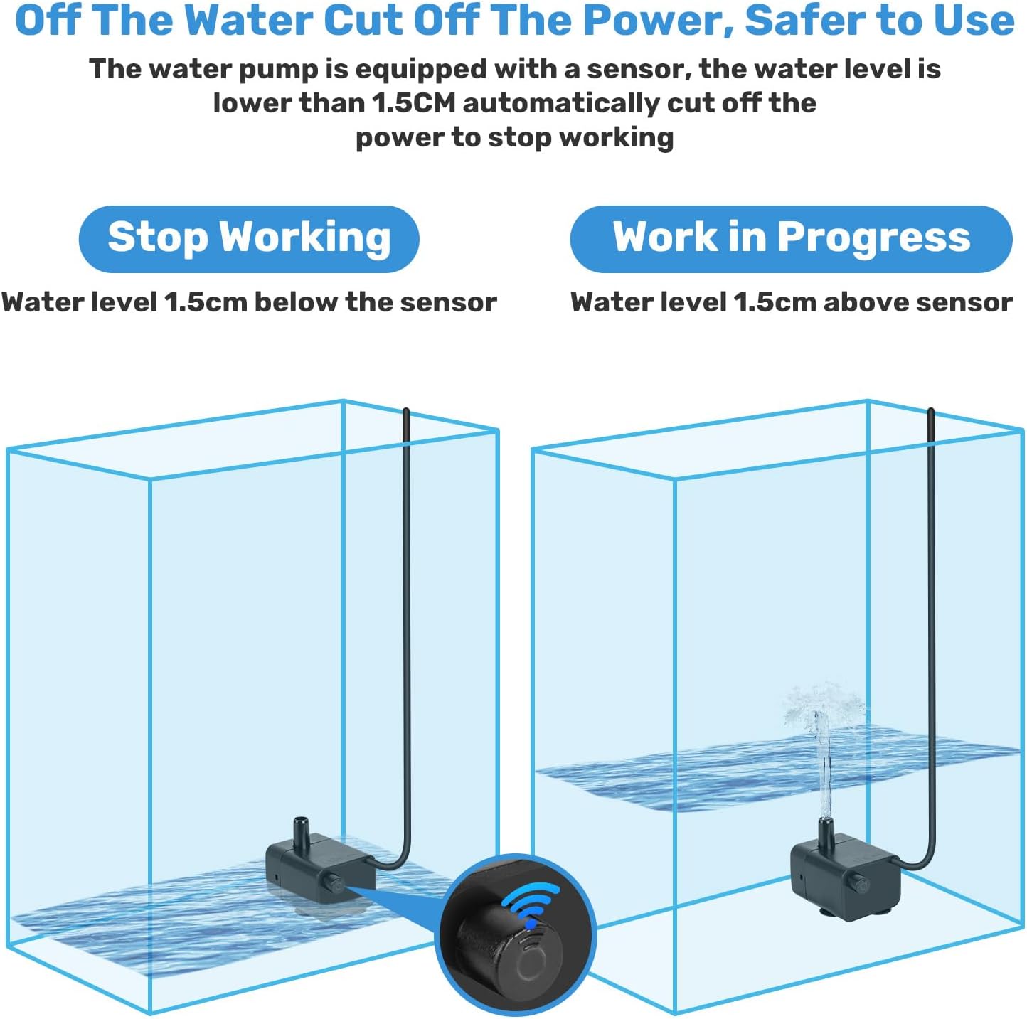 Mini Submersible Pump, Small Fountain Pump with & Sensor (DC 5V USB) for Fish Tank, Pet Fountains, Water feature, Tabletop Fountain, Pond, Hydroponics, Cat Drinking Fountain Replacement Pump