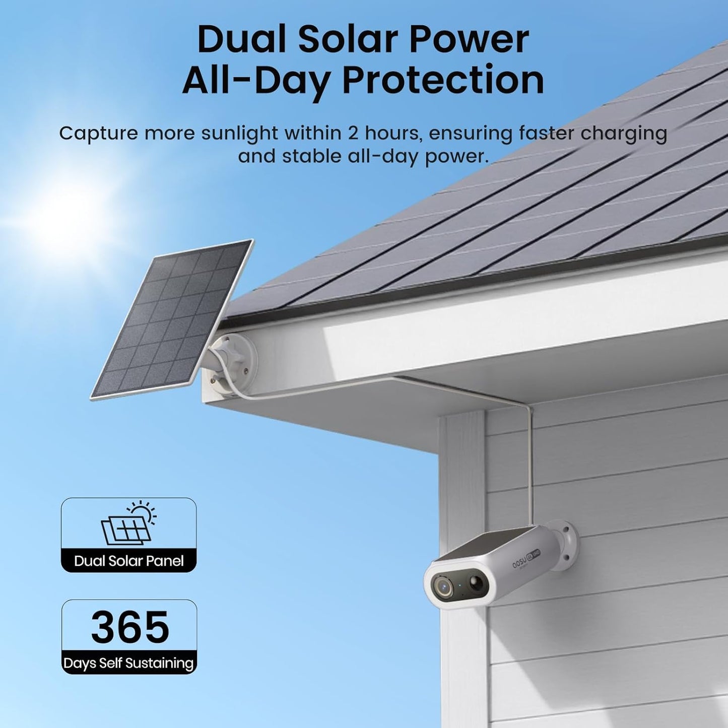 aosu SolarCam P1 Max System Add-on Cam, 4K Security Camera Wireless Outdoor, Dual Solar Power, No Monthly Fees, Supports HomeCortex AI & Standalone Use
