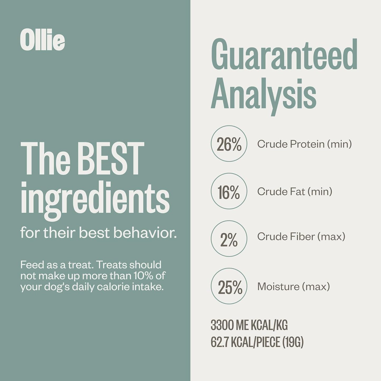 Ollie Chicken and Apple Jerky Dog Treats, 5 oz Pack of 1, All Natural, Healthy Snacks, Made with Real Meat, Human Grade, for Dogs