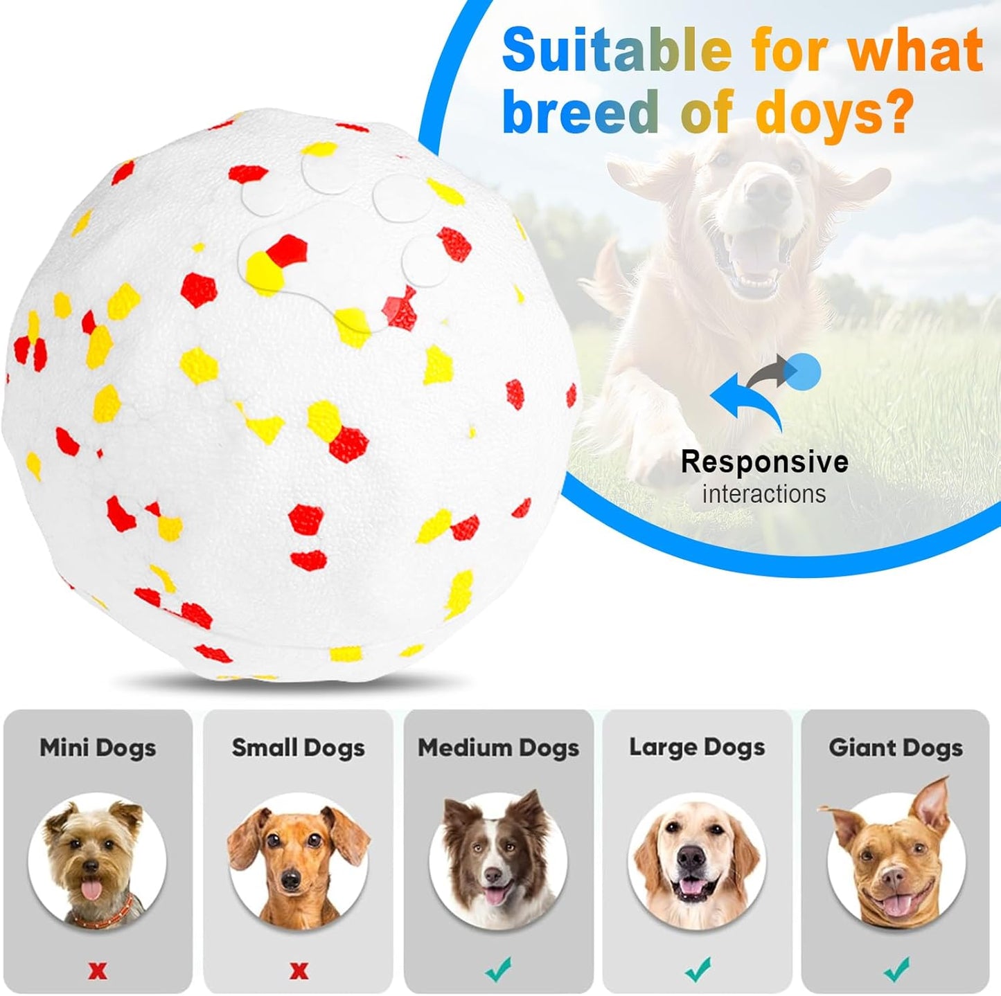 Interactive Dog Toys Ball, Automatic Moving, Bouncing Chew Toys, E-TPU Material, Suitable for Large and Medium-Sized Dogs, Used for Boredom Relief and Daily Training, USB Rechargeable (White)