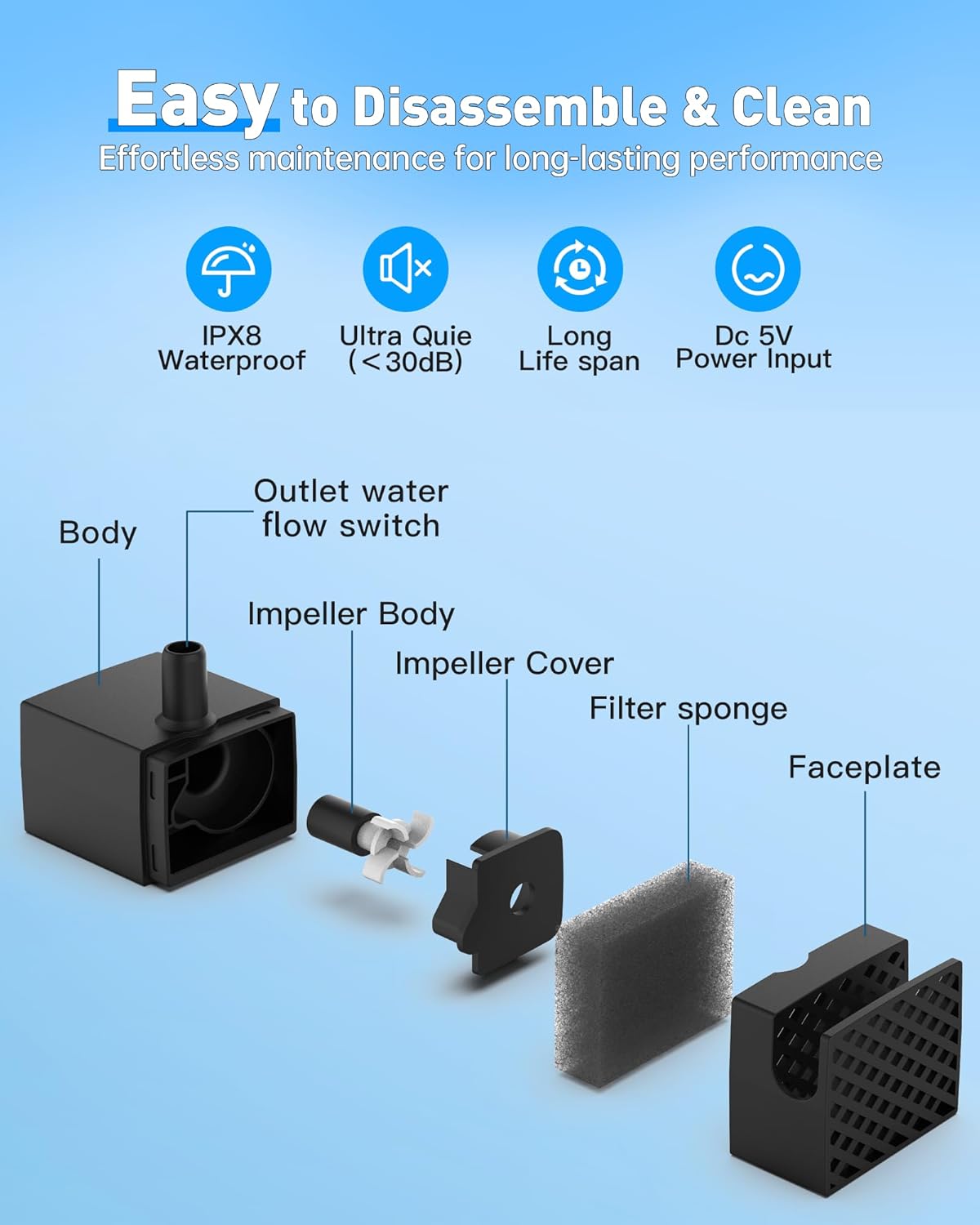 Dog Water Fountain Pump Replacement for 3 Gal Stainless Steel Large Pet Fountain Dispenser, Replacement Water Pump for Large Dogs for D2341, D2322, D2223, D2419, Easy to Clean & Quiet & Powerful