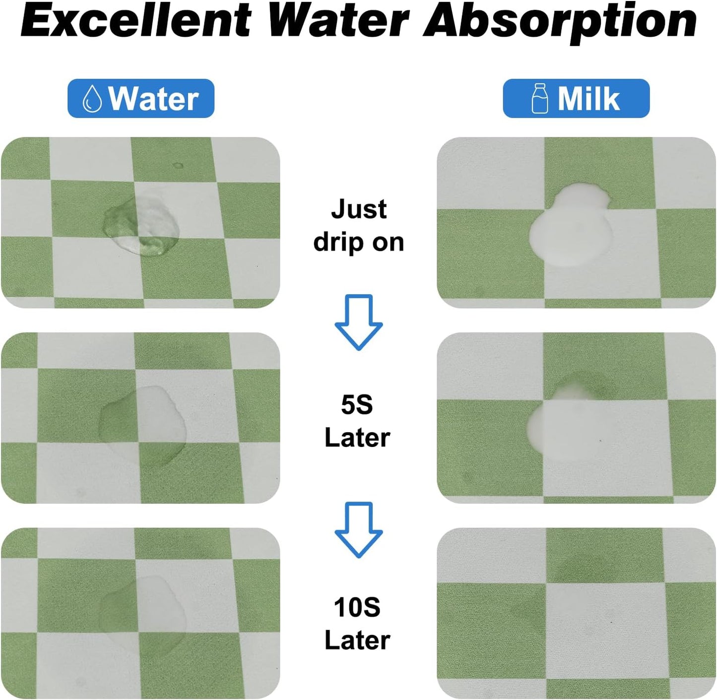 Checkered Pet Feeding Mat, Absorbent Dog Mat for Food and Water Bowls Dispenser 17" x 32" Green