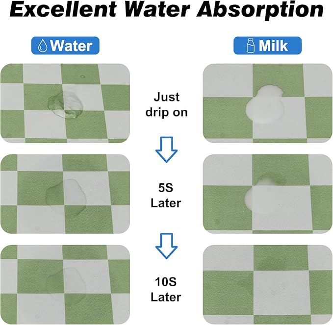 Checkered Pet Feeding Mat, Absorbent Dog Mat for Food and Water Bowls Dispenser 12" x 20" Green