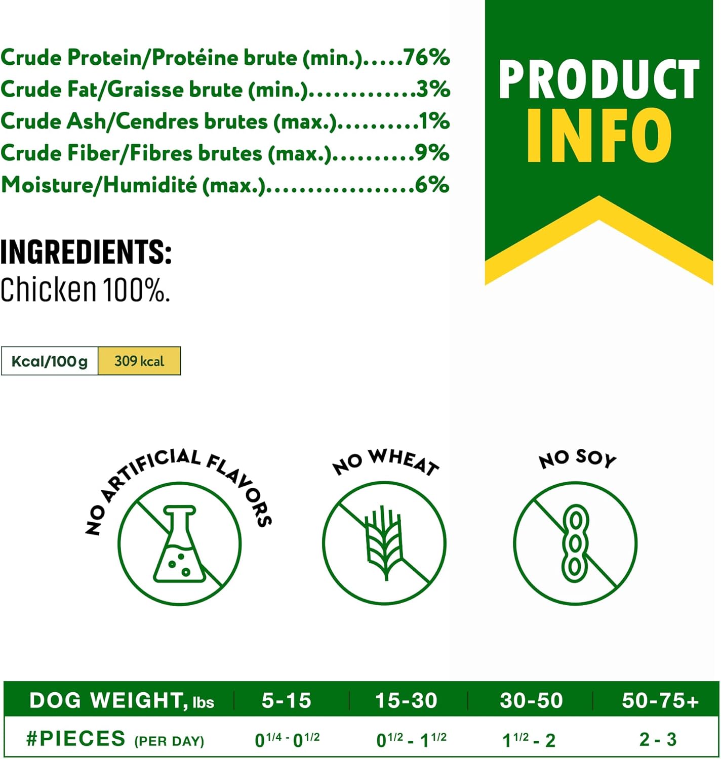 Beloved Pets Dog & Cat Treats Freeze Dried Chicken Cubes 5.3 oz - All Natural Meat Raw Pet Food - Human Grade High-Protein Snacks & Grain-Free Jerky Chews for Cats and Small Dogs