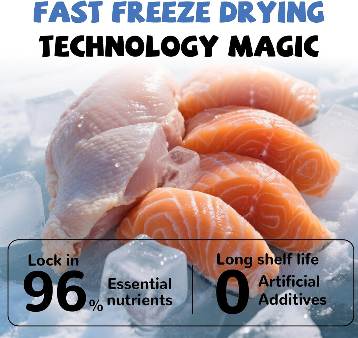 Freeze Dried Raw Dog Food, Chicken & Salmon Recipe Dog Food Topper, High Protein, Rawhide Free, Gluten&Grain Free for Dogs, Cats, 5.3oz