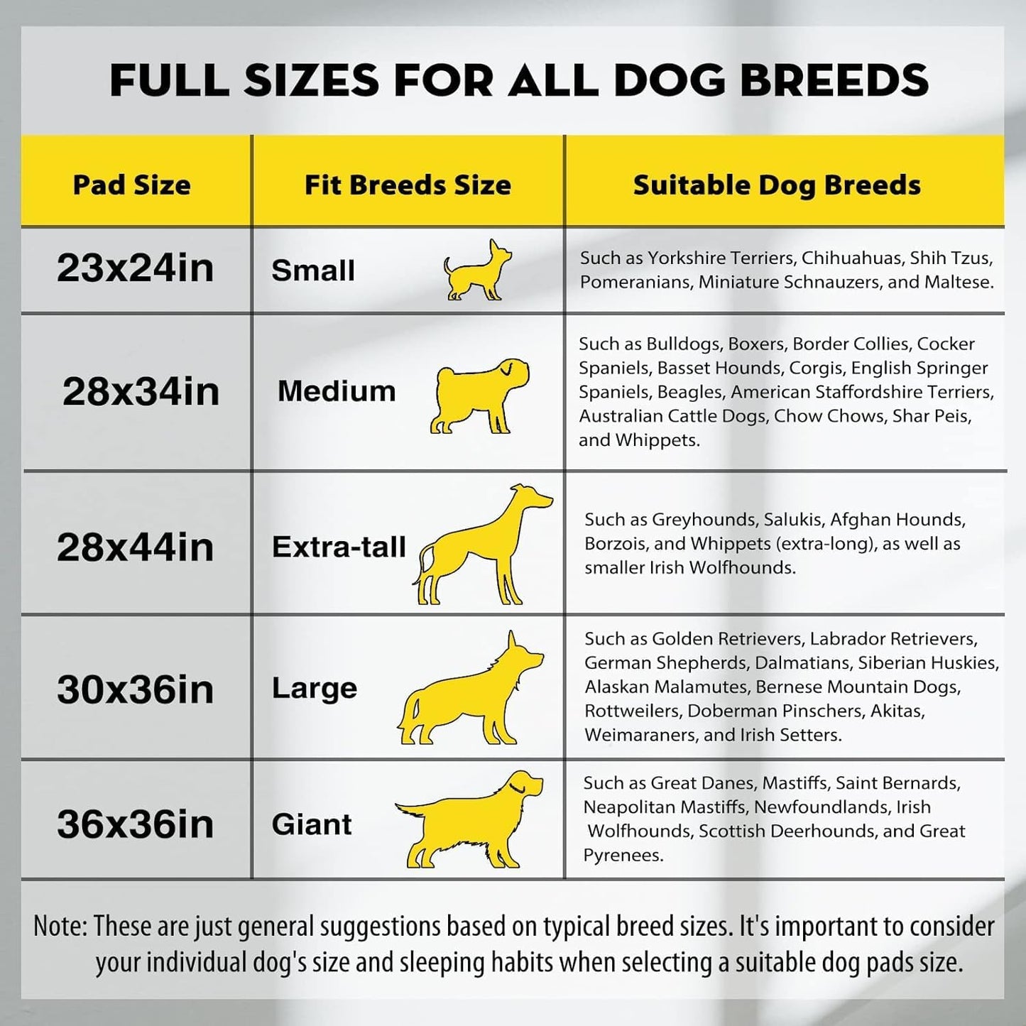 CROCI Puppy Pee Pads 22"x22" Charcoal Pee Pads, Odor-Control Charcoal Puppy Pads & Super Absorbent Dog Pads Holds Up to 4 Cups of Urine, Leak-Proof & Quick-Dry Dog Pee Pads, Disposable (50 Counts)