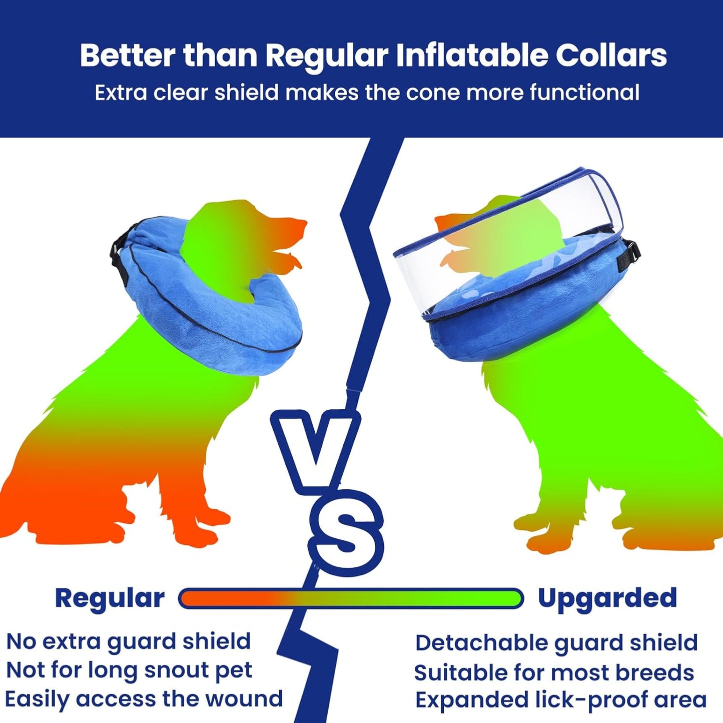 BARKLESS Dog Cone, Inflatable Dog Cone After Surgery for Small Medium Breeds, Soft Surgery Collar with Enhanced Anti-Licking Guard Shield for Pets, Patented Protective Donut Collar