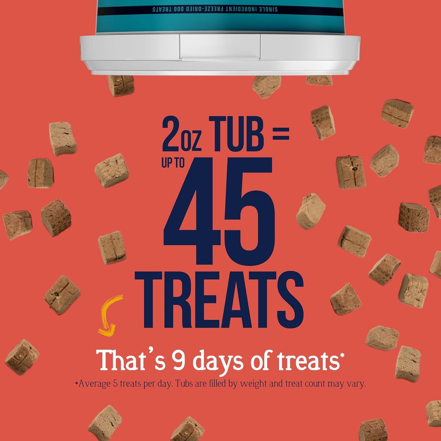 Stewart Single Ingredient Freeze Dried Raw Dog Treats, Beef Liver, 2 Ounce, Approx. 45 Pieces per Resealable Tub, Training Treats or Meal Topper, High Protein, Grain Free, Gluten Free