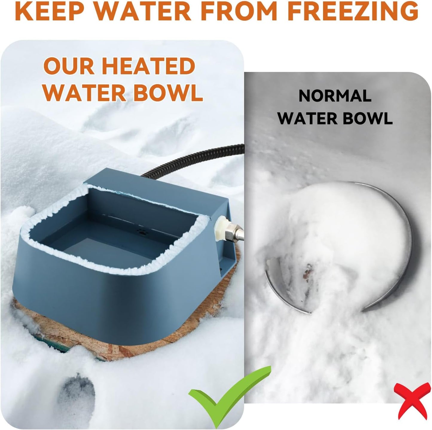 NAMSAN Automatic Water Dispenser for Dogs with Heater, Outdoor and Indoor, 2L Heated Water Bowl, Heated Watering Trough for Cats Chickens Rabbits Birds Bath Auto-Fill