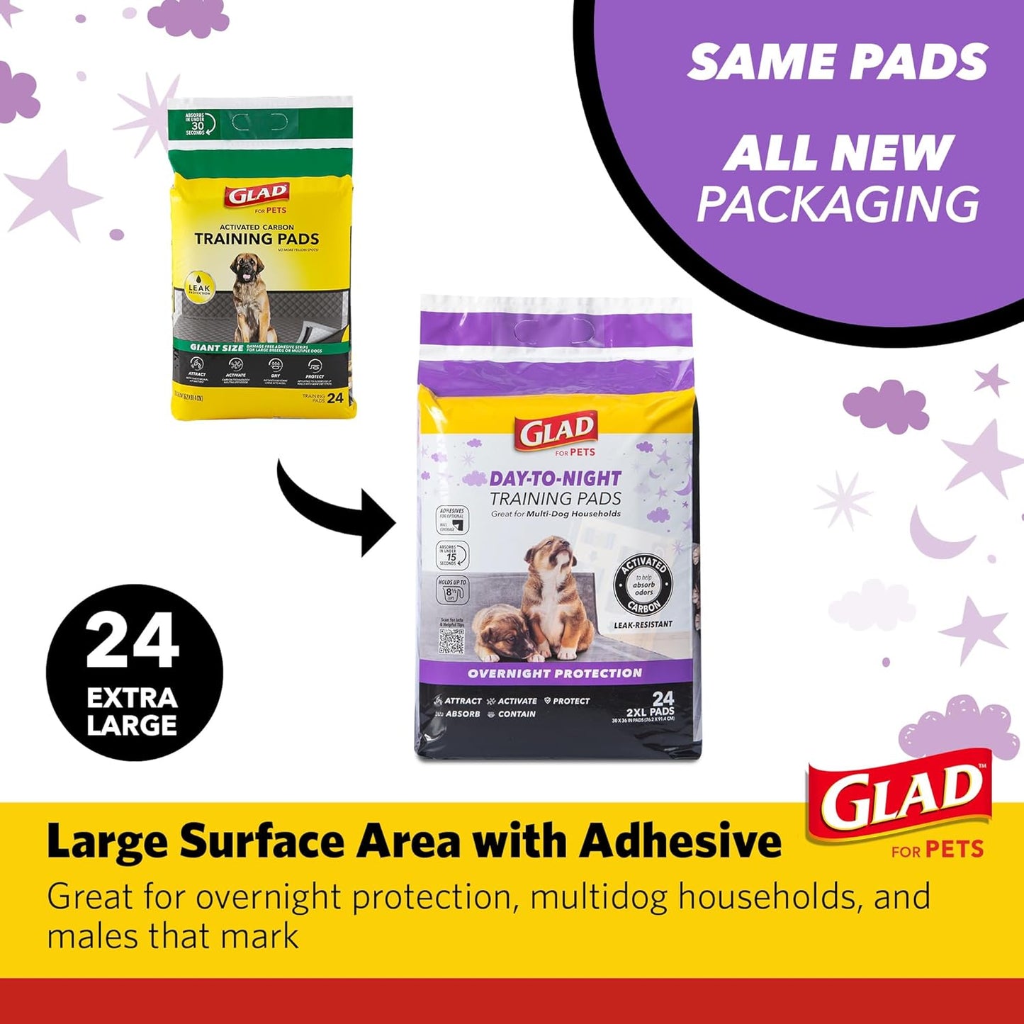 Glad for Pets Day to Night Activated Carbon Puppy Training Pads for Dogs with Wall Protection and Adhesive - Super Absorbent and Leak Proof Disposable Dog Training Pads, 30" x 36", 24 Count - 6 Pack