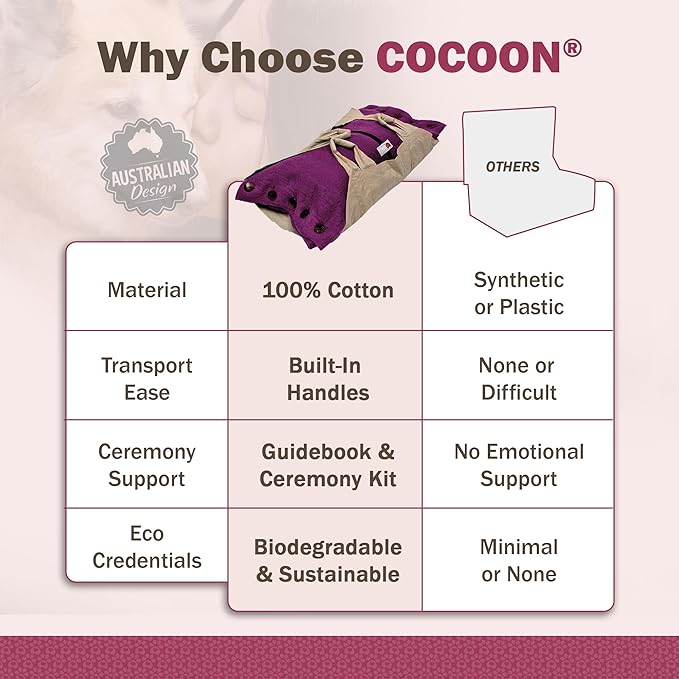 Cocoon® - Eco-Friendly Pet Burial & Cremation Ceremony Kit (Premium Wool) - Casket for Dogs and Cats (Choose Size & Color) (XL, Magenta)