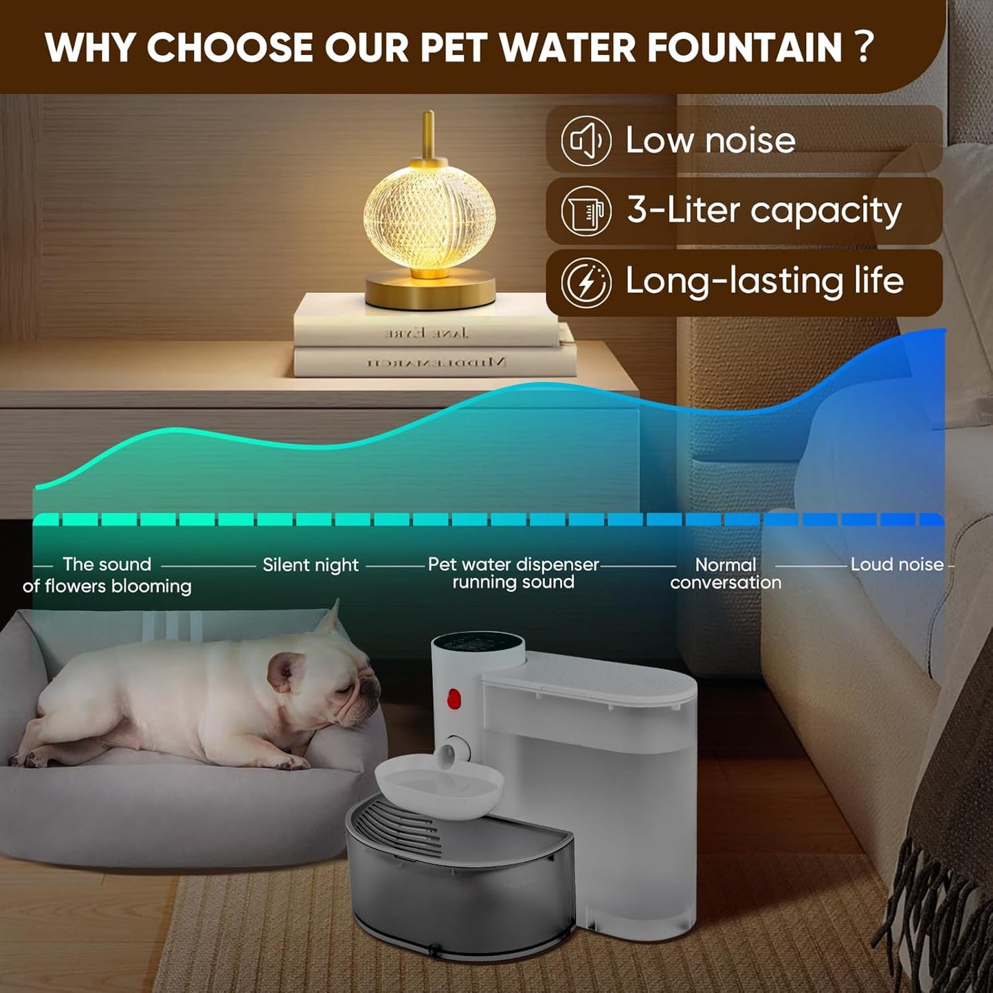 Automatic Pet Water Fountain,2025 Upgraded Smart Pet Water Fountain No Filter,Cat Water Dispenser Wireless Pour-Over,3L/106oz Ultra-Quiet Design,Pet Gravity Water Dispenser for Cat, Dog