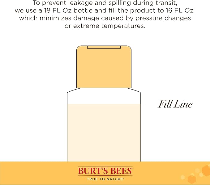 Burt's Bees for Pets Shed Control Shampoo for Dogs with Omega-3 and Vitamin E, 99.7% Natural Origin Formulas, Dog Cleanser for Reducing Shedding - Deshedding Canine Wash, 2pk, 16 oz