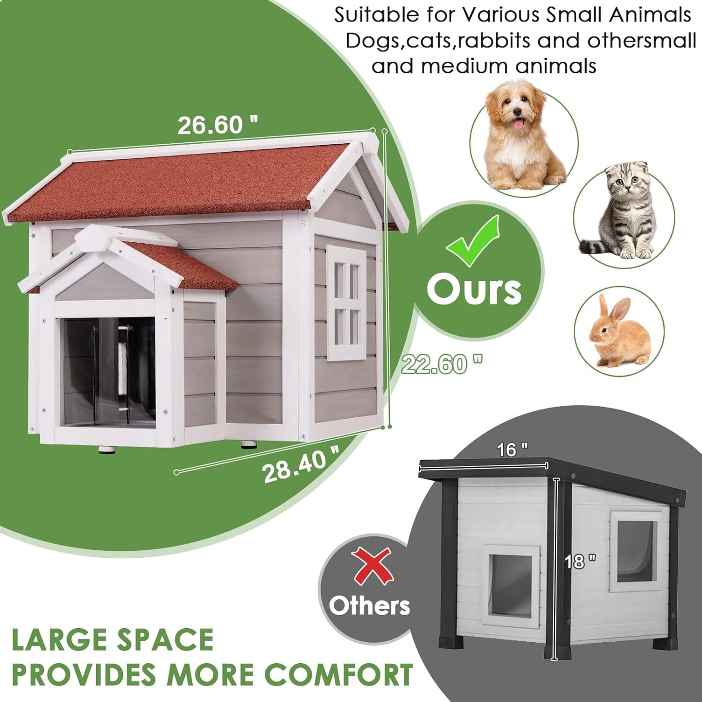 Cat House Outdoor Weatherproof Feral Shelter Indoor with Openable Asphalt Roof for Cats & Small Animals