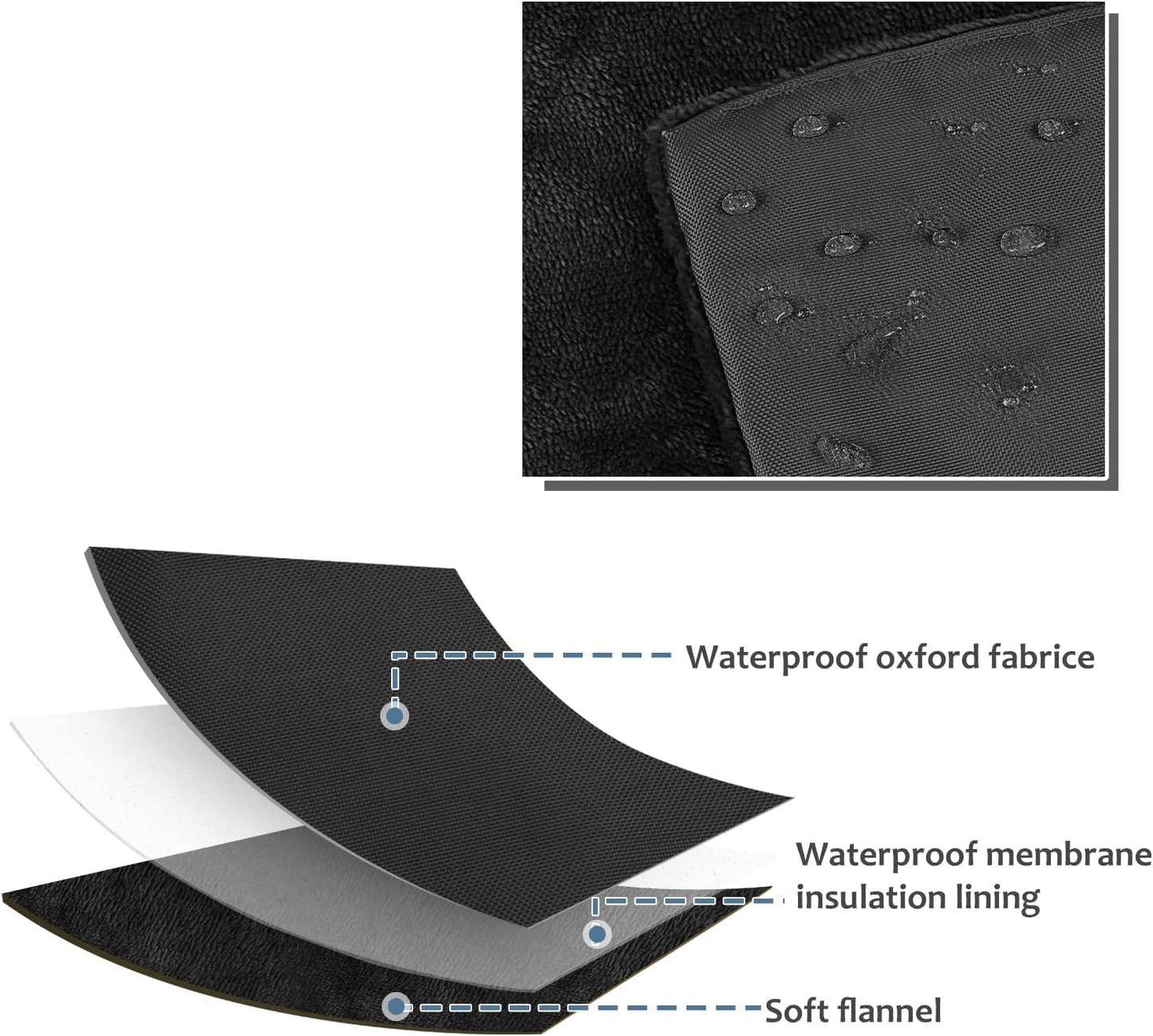 Catalonia Classic Waterproof Dog Mat, Portable Reversible Pet Travel Mat, Pet Cushion Pad with Handle for Small Medium Dogs Cats, Indoor or Outdoor, 50x27.5 inch, Black