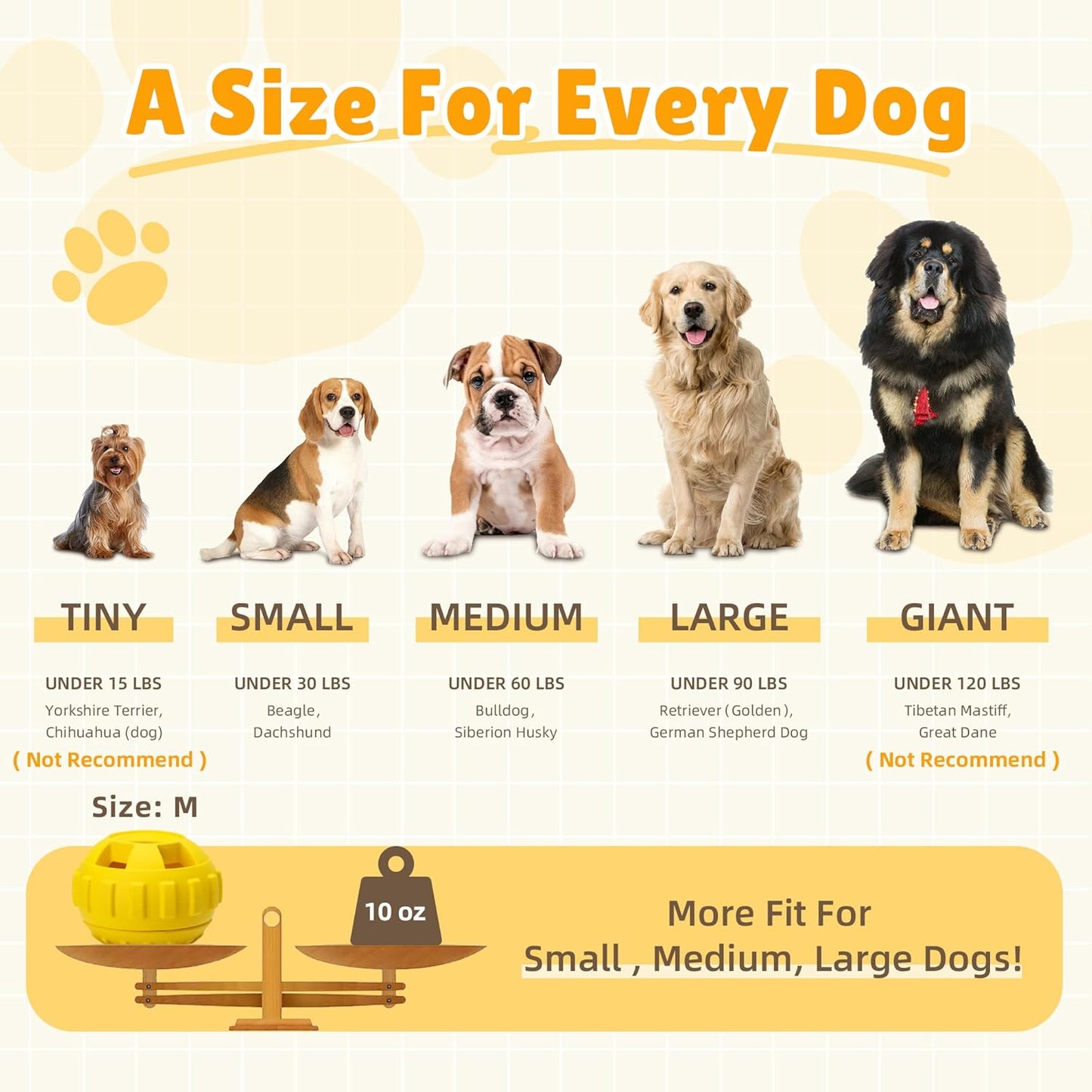 Frozen Treat Dispensing Dog Toys to Keep Them Busy,Dog Enrichment Toys for Natural Rubber-Stuffable Ball,Dishwasher Safe,Lemon,M