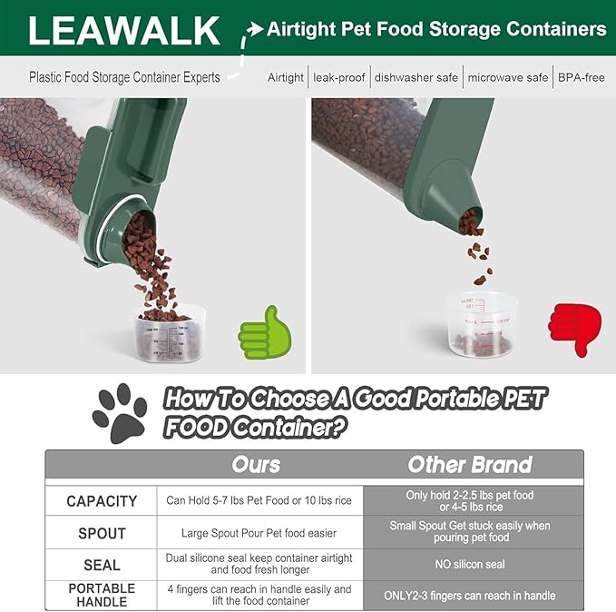 5-7Lbs Cat Dog Storage Container, Portable Pet Food Containers with Upgraded Large Spout and Cup, Small Animal Kibble Dispenser for Bird Seed, Oatmeal, Rice, Flour, Brown Sugart-Dark Green
