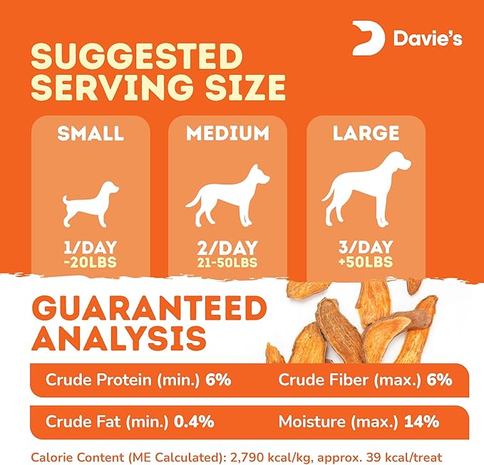 Davie's Sweet Potato Dog Treats - Healthy Dog Chews, Low Fat, Made in USA, 1 lb Bag - Pack of 5